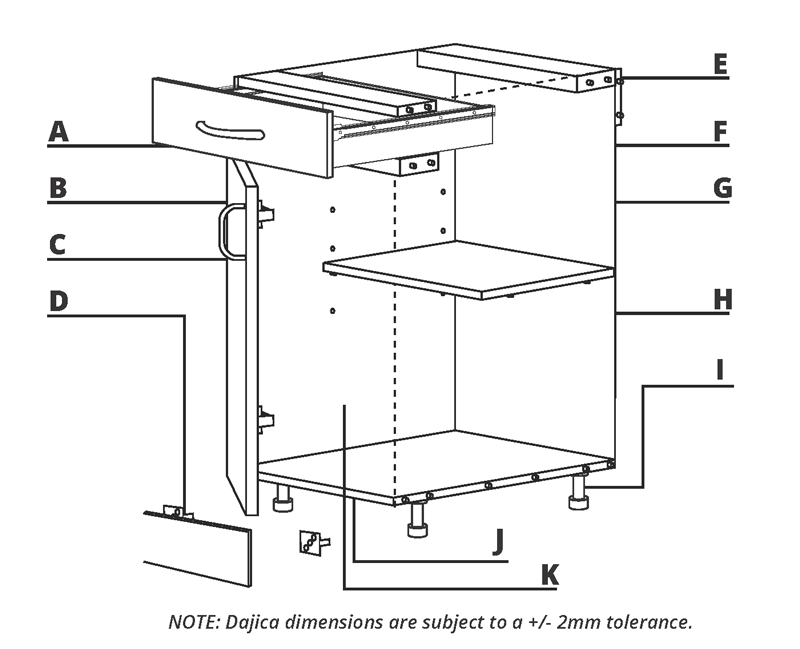 Cabinet Construction